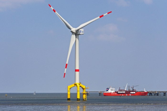 Offshore wind farms: funding for projects