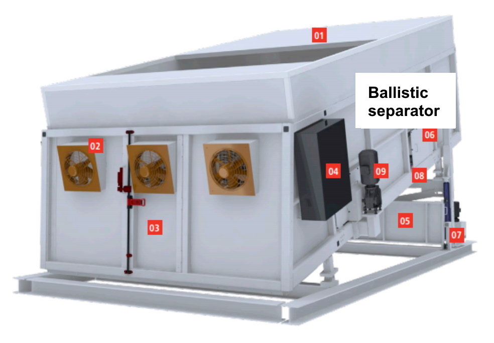 Our ballistic separators are an ideal technical solution for increasing the efficiency of a solid waste processing plant, as well as for plants that produce solid recovered fuels