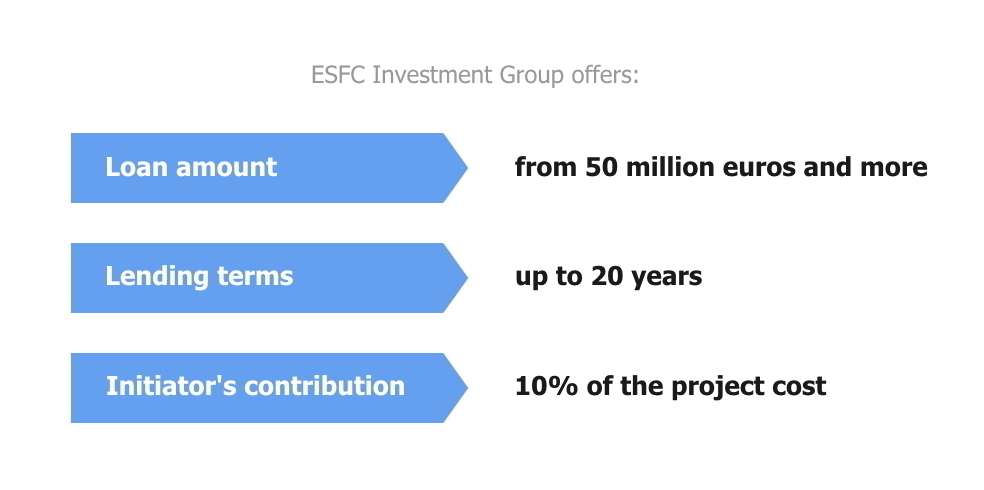 ESFC finances long-term projects in energy, heavy industry, infrastructure, agriculture, real estate, tourism and other sectors