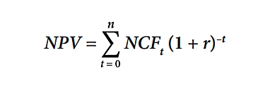 When r = k, the formula takes the form of the NPV method, becoming a special case of the MNPV