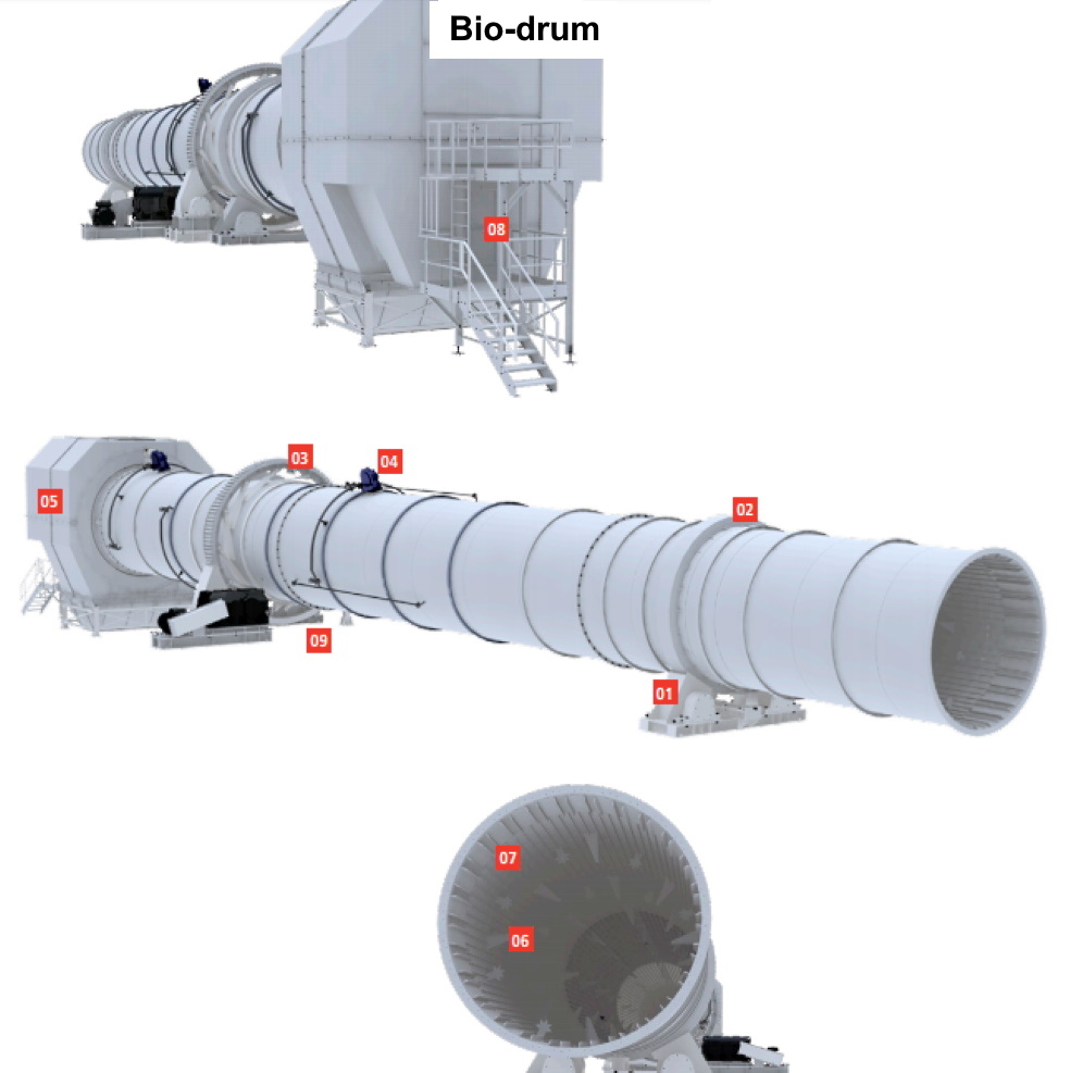 The bio-drum can process up to 20 tons of waste per hour, and the duration of the work cycle is from 2 to 3 days