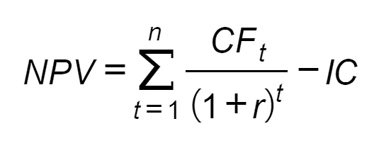 NPV is calculated using the following formula
