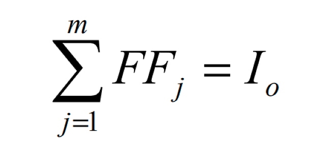 В приведенной выше формуле «m» означает момент возврата инвестиций; «Io» - это первоначальная инвестиция, а «FFj» - это денежный поток в периоде j